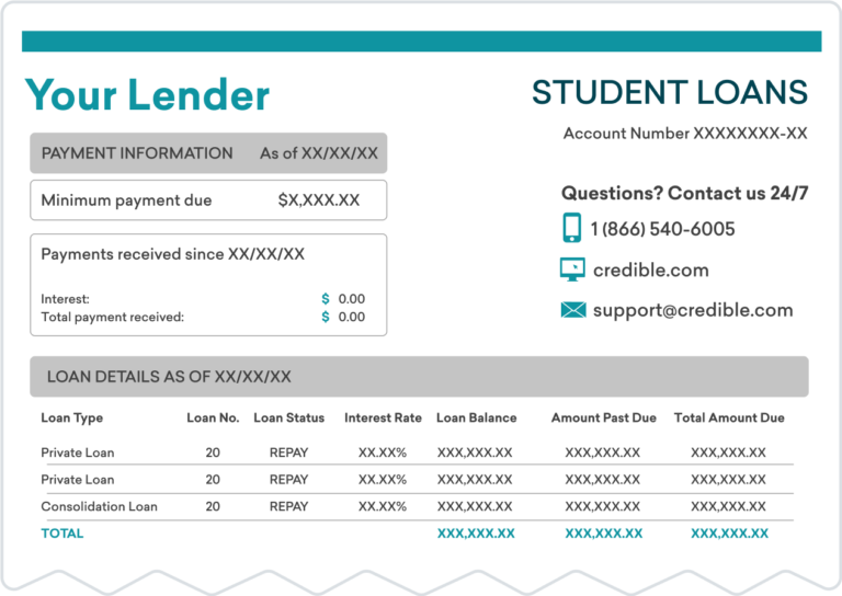 payoff-statement-find-your-student-loan-payoff-letter