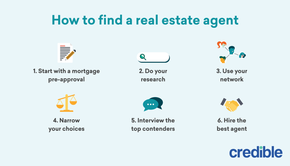 How To Find A Real Estate Agent: Step-by-Step Guide - Credible