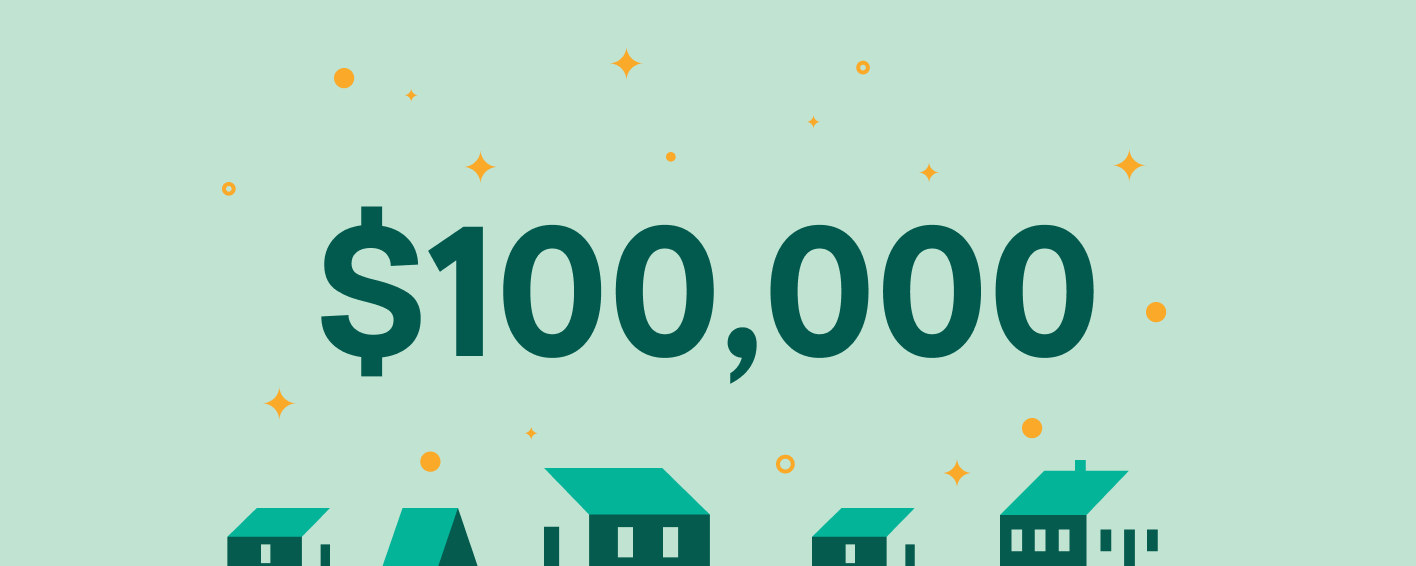 Here's how much a $100,000 mortgage will cost you