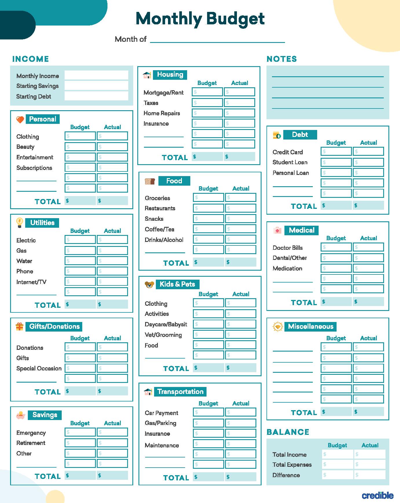 6 Steps To Creating A Budget Tips Tricks And More Credible