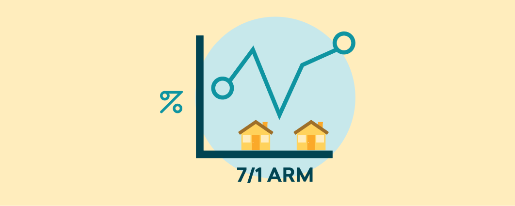 7-1-arm-your-guide-to-7-year-adjustable-rate-mortgages-credible