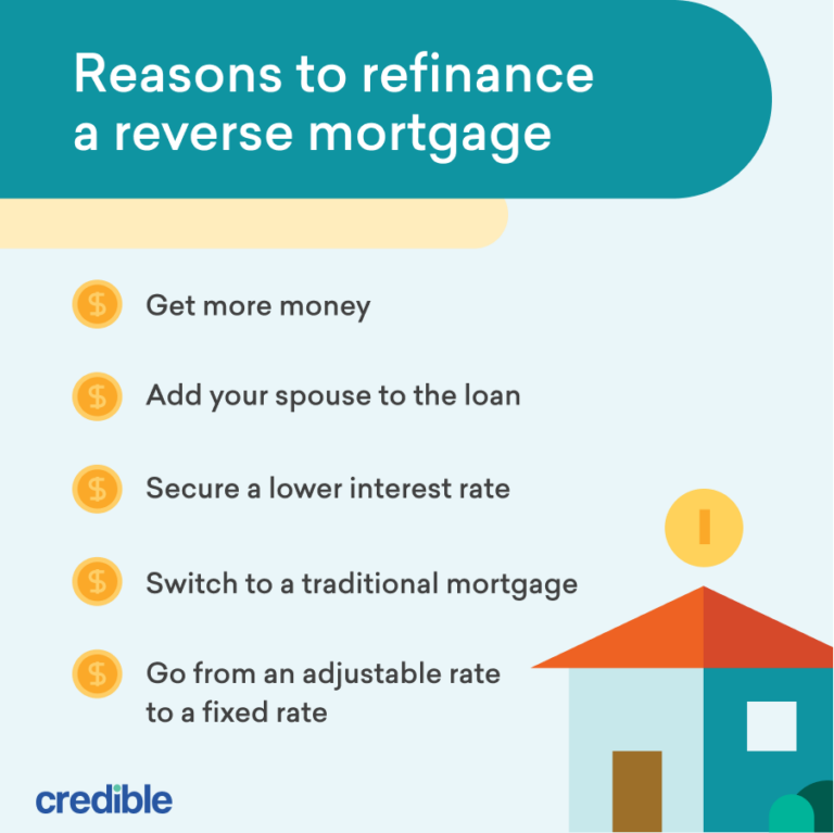Refinancing Your Reverse Mortgage How It Works Credible
