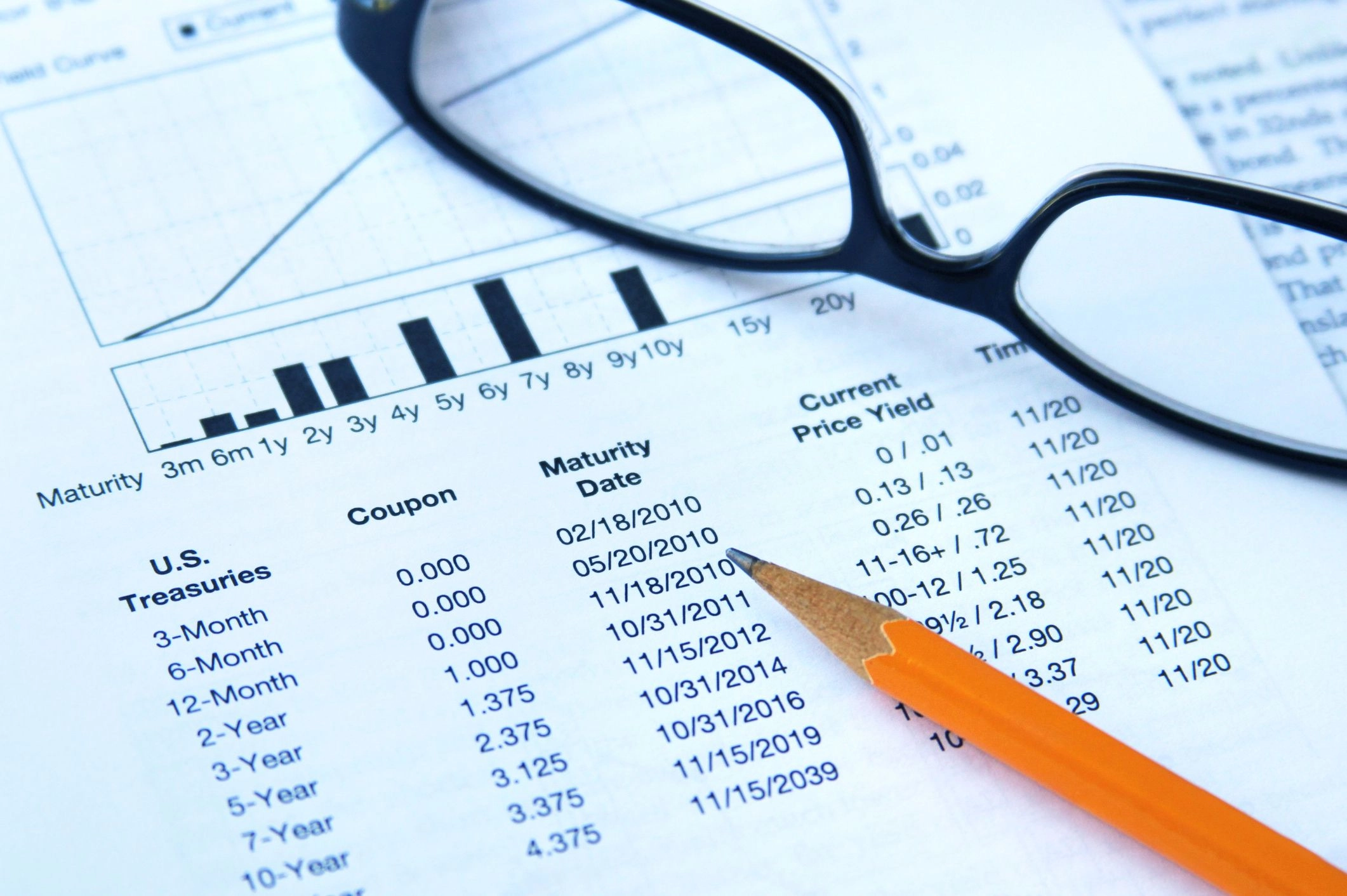 How does the 10-year Treasury affect mortgage rates?